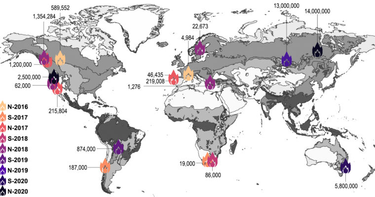 New article: Towards a comprehensive look at global drivers of novel extreme wildfire events