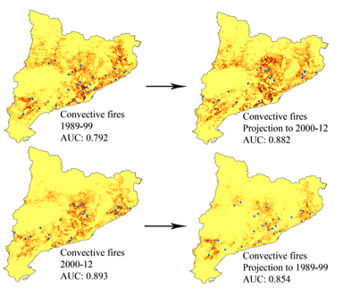 New article: Predictive modelling of fire occurrences from different fire spread patterns in Mediterranean landscapes